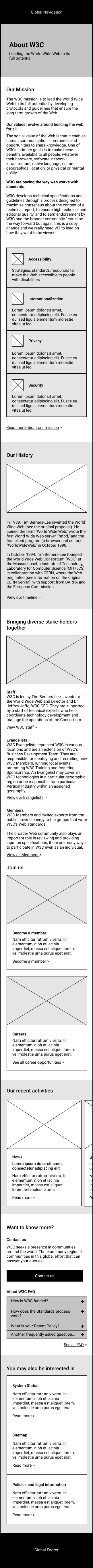 Content wireframe of About W3C page