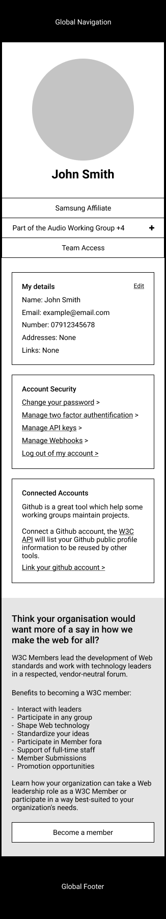 Content wireframe of Account management - part of working group page